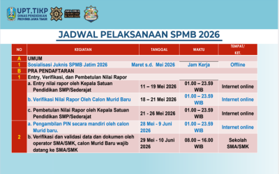 SPMB 2026/2027 SMKN 1 Tuban Dibuka, Pendaftaran Kini Lebih Mudah dan Transparan